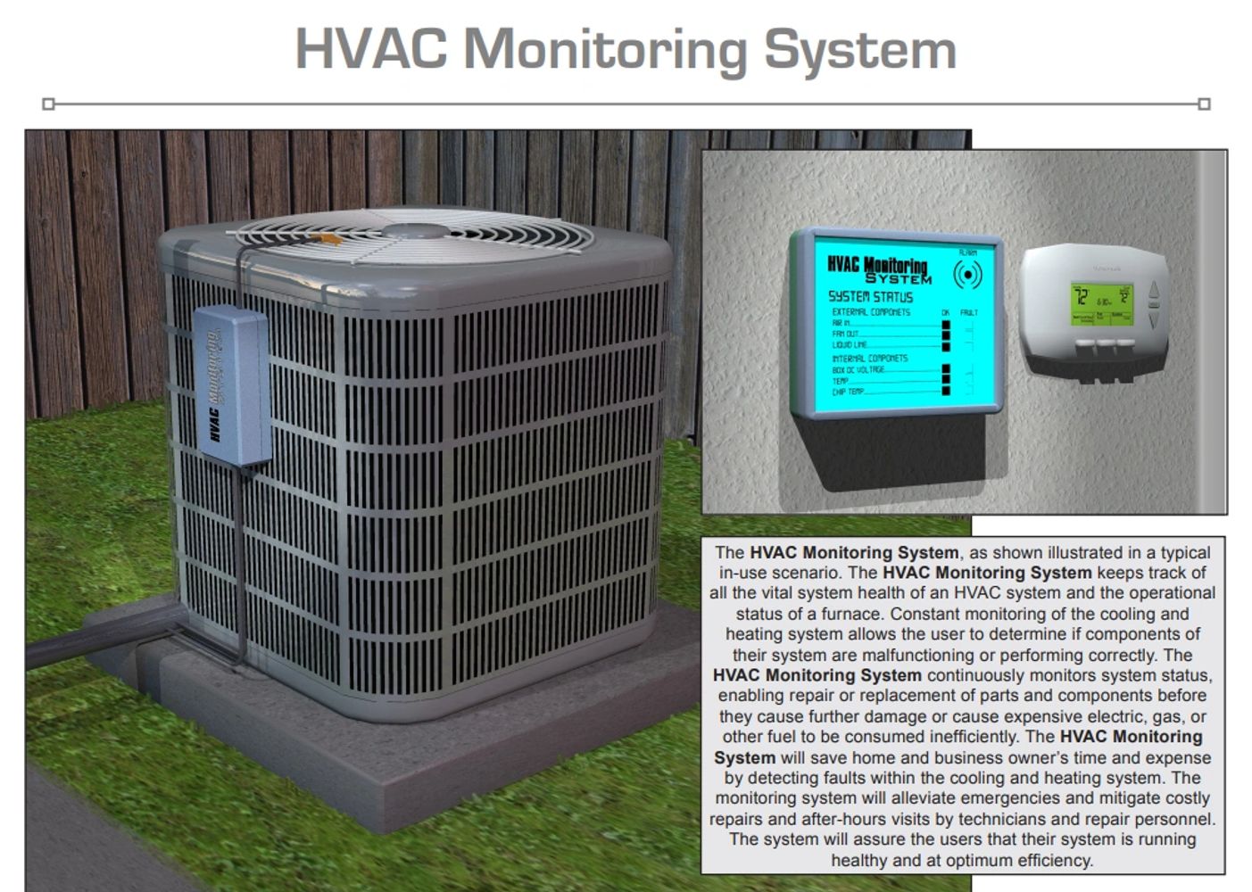 DXMC Resources HVAC Monitoring Enhance HVAC System Performance